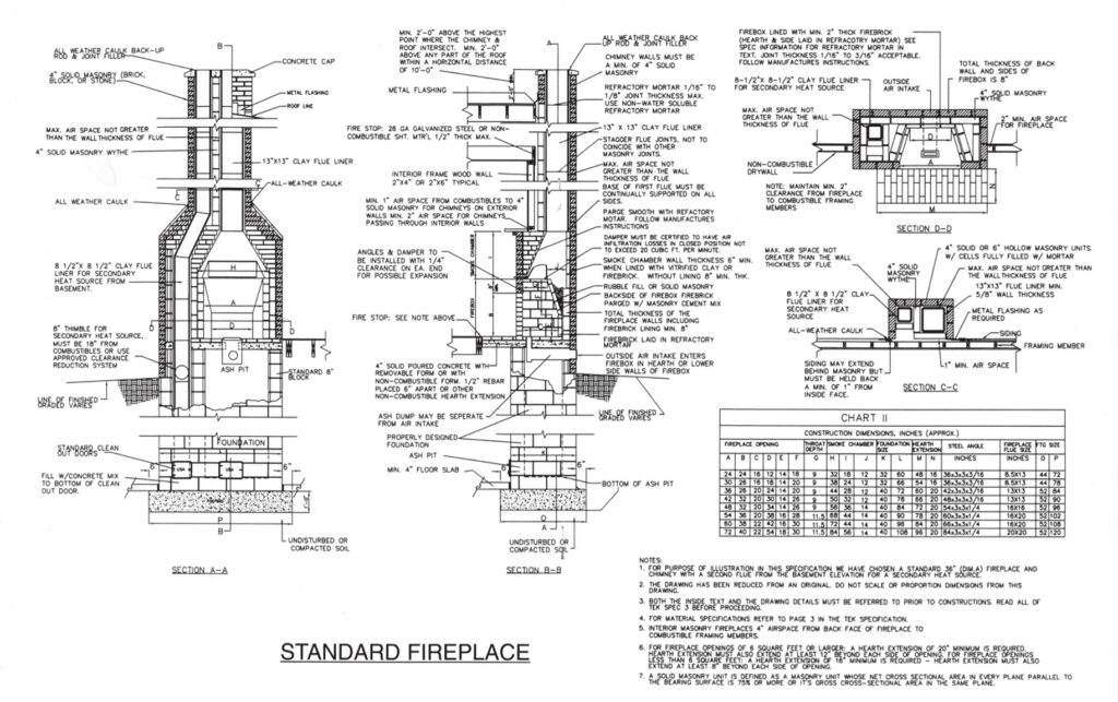 Standard Fireplaces Superior Clay