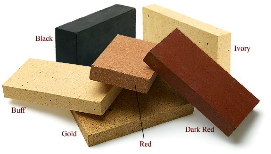 What is Firebrick Made of and How Does It Work?